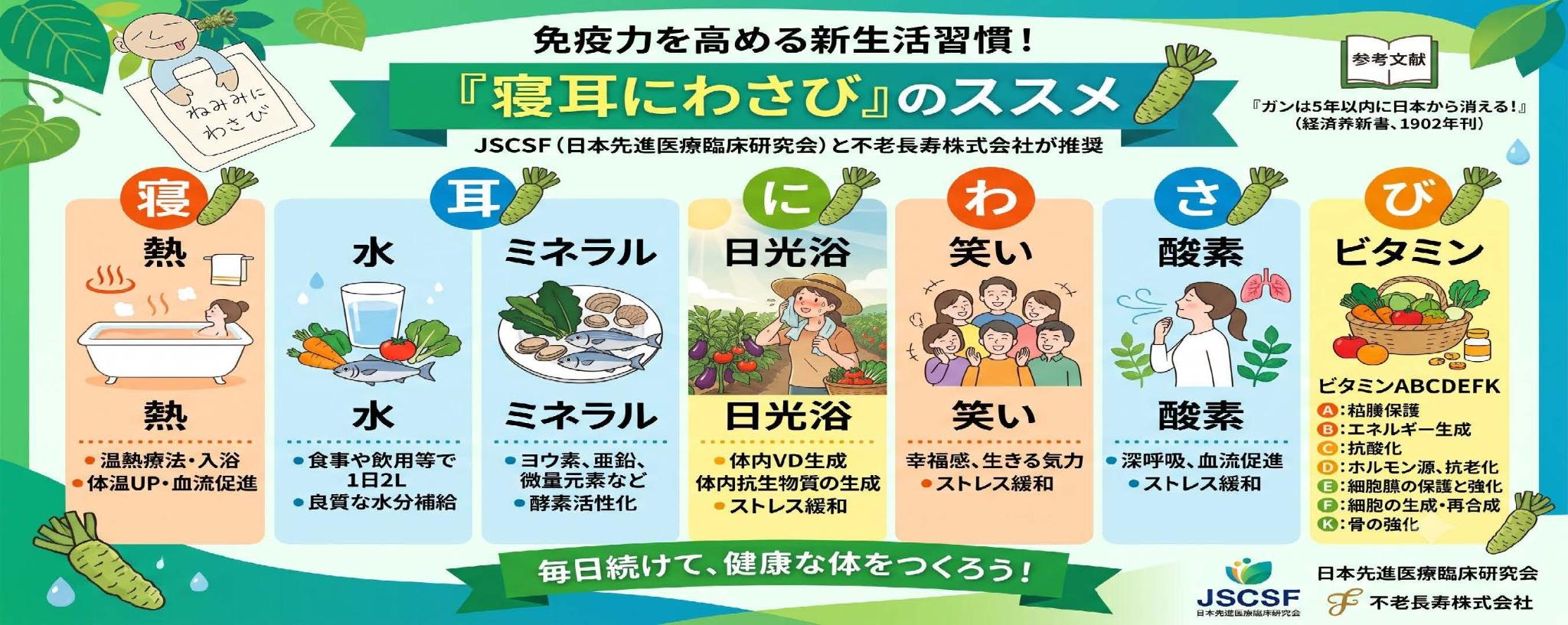 寝耳にわさび